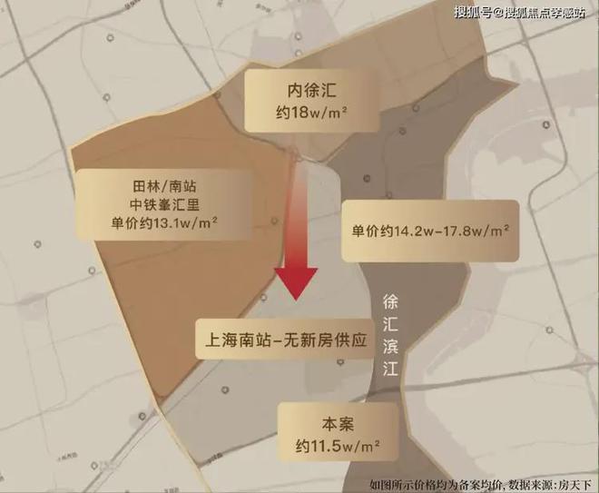 站海上·清和玺-楼盘评测-上海房天下QMH球盟会海上·清和玺售楼处-网(图21)