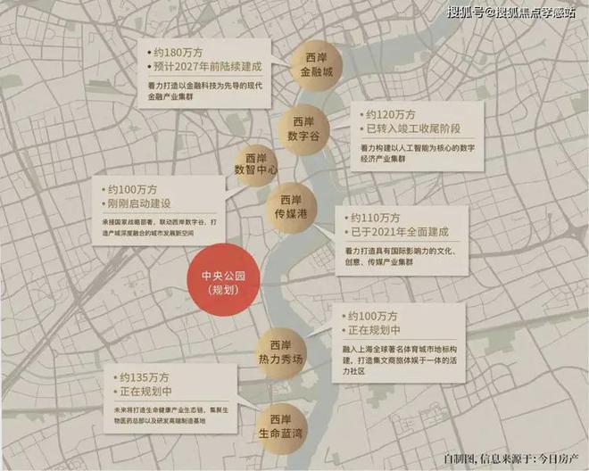 站海上·清和玺-楼盘评测-上海房天下QMH球盟会海上·清和玺售楼处-网(图26)