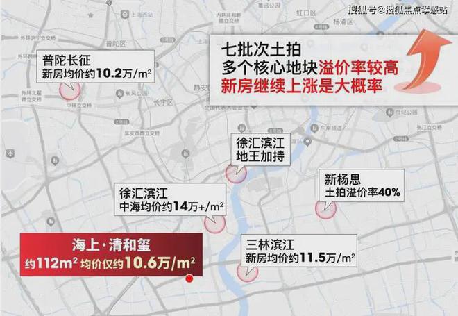 站海上·清和玺-楼盘评测-上海房天下QMH球盟会海上·清和玺售楼处-网(图28)