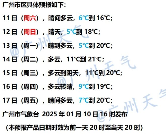 多地发布寒冷预警！零下气温或出现在……qmh球盟会亚博又干又冷穿多点！广东(图4)