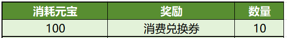 (四) 例行维护公告2025年6月5日(图7)